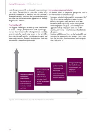 12
Enabling HR Transformation | HRO Handbook Volume 2
control on processes with on time delivery commitment
every time. Outsourcing to a superior vendor helps
accelerate expansion by tapping into the provider’s
developed capacity, processes and system and also gain
market access and new business opportunities through
the provider’s network.
Financial benefit
The biggest advantage is to free up theft investments
in assets – People, Infrastructure and Technology –
and use these resources for other purposes. Secondly,
generate cash by transferring assets to the provider.
Moreover, through superior provider performance and
lower cost structure, the opportunity to turn fixed cost
into variable cost definitely increases.
Figure 5: The value proposition of an HR Shared Service model over time.
Increased employee satisfaction
The benefit from an employee perspective can be
visualized and assessed in two ways:
»» Increased satisfaction through the service provider’s
SLA driven query resolution process, on time
delivery of requests made and structured way
of dealing with day-to-day transactions/queries
in the employee’s life cycle. User friendly tools/
applications help employees reach out to HR
anytime, anywhere – which increases flexibility in
all cadres.
»» For internal HR team: Frees up the bandwidth and
provides the opportunity of a stronger career path,
and also increases the commitment and energy in
non-core areas.
 