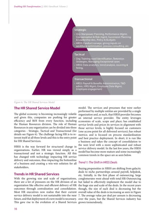 16
Enabling HR Transformation | HRO Handbook Volume 2
The HR Shared Service Model
The global economy is becoming increasingly volatile
and given this, companies are pushing for greater
efficiency and ROI from every function, including
the Human Resources division. The role of Human
Resources in any organization can be divided into three
categories - Strategic, Tactical and Transactional (for
details see Figure 6). The challenge facing HR is to re-
invent itself at all three levels and this is the entry point
for HR Shared Services.
HRSS is the way forward for structured change in
organizations. Earlier, HR was viewed simply as a
transactional and not a strategic function. All this
has changed with technology impacting HR service
delivery and outcomes, thus impacting the bottomline
of a business and creating a win-win solution for all
stakeholders.
Trends in HR Shared Services
With the growing size and scale of organizations,
there are a lot of pressures on the HR division of an
organization like effective and efficient delivery of HR
outcomes through centralization and consolidation.
Most HR executives now realize that their current
service delivery model is not sustainable into the near
future,andthatdeploymentofanewmodelisnecessary.
This gave rise to the evolution of a Shared Services
model. The services and processes that were earlier
performed by multiple entities are provided by a single
organization and, as such, that HRSS provider becomes
an internal service provider. The entity leverages
economies of scale, scope and place; has established
service levels and prices its services in alignment with
those service levels; is highly focused on customers
(one access point for all delivered services); has robust
metrics; and is focused on process standardization
and best practice deployment. In short, it is run like
a business and takes the concept of consolidation to
the next level with a more sophisticated and robust
service delivery model. In the last few years, the HRSS
model has become more mature and some increasingly
common trends in the space are as seen below.
Trend 1: The Shift in HRSS Deals
Buying propensities in HRSS are shifting from galactic
deals to niche partnerships around payroll, helpdesk,
etc. Initially, in the first phase of outsourcing, large
conglomerates went ahead with total HR Outsourcing
but failed to effectively implement the model due to
the huge size and scale of the deals. In the recent years
though, the size of each deal is decreasing but the
overall value of the deals is increasing as seen in Figure
7. The average value per deal per annum is decreasing
over the years, but the Shared Services industry has
grown tremendously.
Figure 6: The HR Shared Services Model
 