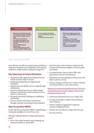 32
Enabling HR Transformation | HRO Handbook Volume 2
Figure 19: Way Forward for HRSS
more efficient, cost effective and processes and delivery
methods to the business are standardized. This is greatly
enabled by a HRSS model as displayed in Figure 18.
Key Takeaways & Future Directions
»» Understand wider applications of Shared Services
and the necessary steps to success
»» Enable partnerships beyond organizational
boundaries
»» Identify and create flexible service models through
collaboration
»» Learn how Shared Services can enable strategic
business transformation and not merely serve as a
vehicle to control costs
»» Recognize operational challenges in establishing
partnerships
»» Learn to monitor and measure performance
through a properly executed governance platform
Way Forward for HRSSC
In line with the way ahead for HRSSC, PeopleStrong is
turning the spotlight on two key focus areas:
Strategic implementation to align with business
goals
»» Drive value-added initiatives and evaluating cost
reduction methods to stretch ROI
»» Draw the end-to-end roadmap to implement the
concept of ‘HR functions aligned to business goals’
successfully
»» Cut administrative tasks to deliver HR’s value
proposition to the rest of the business
»» Standardize processes globally to reduce errors and
deliver uniform services
»» Enhance Employee Self Service to reduce workload
and channel efforts to value-add activities
Advancing and improving HR processes, functions
and delivery by focusing on opportunities to be a
profit generating centre
»» Understand what the business sees as high value
»» Leverage technology to improve functionality &
service delivery
»» Enhance employee engagement to optimize
retention of high performers
»» Evaluate the most effective charge-back structure
»» Do more with less
 