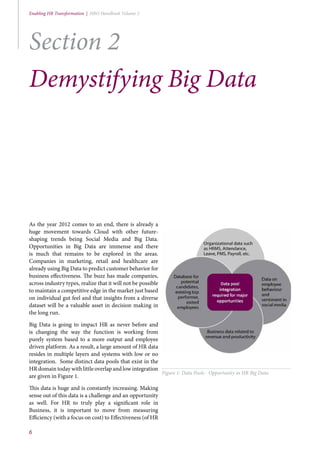6
Enabling HR Transformation | HRO Handbook Volume 2
As the year 2012 comes to an end, there is already a
huge movement towards Cloud with other future-
shaping trends being Social Media and Big Data.
Opportunities in Big Data are immense and there
is much that remains to be explored in the areas.
Companies in marketing, retail and healthcare are
already using Big Data to predict customer behavior for
business effectiveness. The buzz has made companies,
across industry types, realize that it will not be possible
to maintain a competitive edge in the market just based
on individual gut feel and that insights from a diverse
dataset will be a valuable asset in decision making in
the long run.
Big Data is going to impact HR as never before and
is changing the way the function is working from
purely system based to a more output and employee
driven platform. As a result, a large amount of HR data
resides in multiple layers and systems with low or no
integration. Some distinct data pools that exist in the
HR domain today with little overlap and low integration
are given in Figure 1.
This data is huge and is constantly increasing. Making
sense out of this data is a challenge and an opportunity
as well. For HR to truly play a significant role in
Business, it is important to move from measuring
Efficiency (with a focus on cost) to Effectiveness (of HR
Figure 1: Data Pools - Opportunity in HR Big Data
Section 2
Demystifying Big Data
 