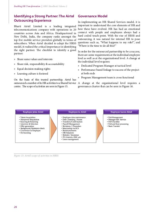 hr practices in bharti airtel Hr practices: what are the points to keep in mind #27 bharti airtel: recharging the workplace director - hr, bharti airtel “the telecom industry is at a . hr practices in bharti airtel Hr practices: what are the points to keep in mind #27 bharti airtel: recharging the workplace director - hr, bharti airtel “the telecom industry is at a .