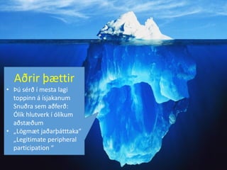 Aðrir þættir
• Þú sérð í mesta lagi
toppinn á ísjakanum
Snuðra sem aðferð:
Ólík hlutverk í ólíkum
aðstæðum
• „Lögmæt jaðarþátttaka“
„Legitimate peripheral
participation “
 