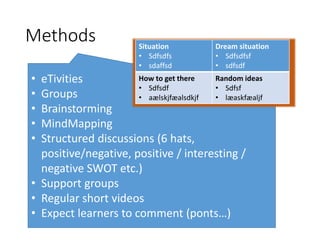 Methods
• eTivities
• Groups
• Brainstorming
• MindMapping
• Structured discussions (6 hats,
positive/negative, positive / interesting /
negative SWOT etc.)
• Support groups
• Regular short videos
• Expect learners to comment (ponts…)
Situation
• Sdfsdfs
• sdaffsd
Dream situation
• Sdfsdfsf
• sdfsdf
How to get there
• Sdfsdf
• aælskjfæalsdkjf
Random ideas
• Sdfsf
• læaskfæaljf
 
