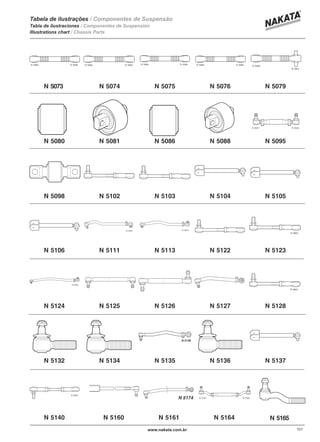 N 5073 N 5074 N 5075 N 5076 N 5079
N 5080 N 5081 N 5086 N 5088 N 5095
N 5098 N 5102 N 5103 N 5104 N 5105
N 5106 N 5111 N 5113 N 5122 N 5123
N 5124 N 5125 N 5126 N 5127 N 5128
N 5132 N 5134 N 5135 N 5136 N 5137
N 5140 N 5160 N 5161 N 5164 N 5165
101101 www.nakata.com.br
Tabela de ilustrações
Tabla de ilustraciones
Illustrations chart
/ Componentes de Suspensão
/ Chassis Parts
/ Componentes de Suspensión
 
