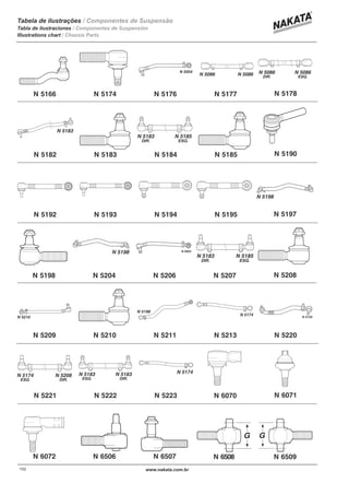 N 5166 N 5174 N 5176 N 5177 N 5178
N 5182 N 5183 N 5184 N 5185 N 5190
N 5192 N 5193 N 5194 N 5195 N 5197
N 5198 N 5204 N 5206 N 5207 N 5208
N 5209 N 5210 N 5211 N 5213 N 5220
N 5221 N 5222 N 5223 N 6070 N 6071
N 6072 N 6506 N 6507 N 6508 N 6509
102102 3www.nakata.com.br
Tabela de ilustrações
Tabla de ilustraciones
Illustrations chart
/ Componentes de Suspensão
/ Chassis Parts
/ Componentes de Suspensión
 