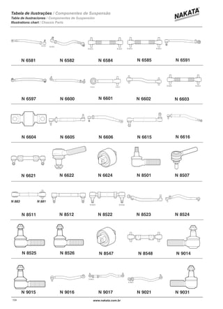 N 6581 N 6582 N 6584 N 6585 N 6591
N 6597 N N6600 6601 N 6602 N 6603
N 6604 N 6605 N 6606 N 6615 N 6616
NN 66226621 N 6624 NN 85078501
N 8511 N 8512 N 8522 N 8523 N 8524
N 8525 N N N8526 8547 8548
N
N
9015
9014
N 9016 N 9017 N 9021 N 9031
104104 3www.nakata.com.br
Tabela de ilustrações
Tabla de ilustraciones
Illustrations chart
/ Componentes de Suspensão
/ Chassis Parts
/ Componentes de Suspensión
 