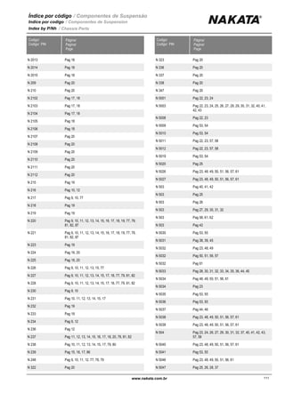 Índice por código / Componentes de Suspensão
Indice por codigo / Componentes de Suspension
Index by P/Nh / Chassis Parts
Página/
Pagina/
Page
Codigo/
Codigo/ PIN
N 2013 Pag 18
N 2014 Pag 18
N 2015 Pag 18
N 209 Pag 20
N 210 Pag 20
N 2102 Pag 17, 18
N 2103 Pag 17, 18
N 2104 Pag 17, 18
N 2105 Pag 18
N 2106 Pag 18
N 2107 Pag 20
N 2108 Pag 20
N 2109 Pag 20
N 2110 Pag 20
N 2111 Pag 20
N 2112 Pag 20
N 215 Pag 19
N 216 Pag 10, 12
N 217 Pag 9, 10, 77
N 218 Pag 19
N 219 Pag 19
N 220 Pag 9, 10, 11, 12, 13, 14, 15, 16, 17, 18, 19, 77, 79,
81, 82, 87
N 221 Pag 9, 10, 11, 12, 13, 14, 15, 16, 17, 18, 19, 77, 79,
81, 82, 87
N 223 Pag 19
N 224 Pag 19, 20
N 225 Pag 19, 20
N 226 Pag 9, 10, 11, 12, 13, 15, 77
N 227 Pag 9, 10, 11, 12, 13, 14, 15, 17, 18, 77, 79, 81, 82
N 228 Pag 9, 10, 11, 12, 13, 14, 15, 17, 18, 77, 79, 81, 82
N 230 Pag 9, 10
N 231 Pag 10, 11, 12, 13, 14, 15, 17
N 232 Pag 19
N 233 Pag 19
N 234 Pag 9, 12
N 236 Pag 12
N 237 Pag 11, 12, 13, 14, 15, 16, 17, 18, 20, 79, 81, 82
N 238 Pag 10, 11, 12, 13, 14, 15, 17, 79, 80
N 239 Pag 15, 16, 17, 86
N 248 Pag 9, 10, 11, 12, 77, 78, 79
N 322 Pag 20
Página/
Pagina/
Page
Codigo/
Codigo/ PIN
N 323 Pag 20
N 336 Pag 20
N 337 Pag 20
N 338 Pag 20
N 347 Pag 20
N 5001 Pag 22, 23, 24
N 5003 Pag 22, 23, 24, 25, 26, 27, 28, 29, 30, 31, 32, 40, 41,
42, 43
N 5008 Pag 22, 23
N 5009 Pag 53, 54
N 5010 Pag 53, 54
N 5011 Pag 22, 23, 57, 58
N 5012 Pag 22, 23, 57, 58
N 5019 Pag 53, 54
N 5020 Pag 25
N 5026 Pag 23, 48, 49, 50, 51, 56, 57, 61
N 5027 Pag 23, 48, 49, 50, 51, 56, 57, 61
N 503 Pag 40, 41, 42
N 503 Pag 25
N 503 Pag 26
N 503 Pag 27, 29, 30, 31, 32
N 503 Pag 58, 61, 62
N 503 Pag 43
N 5030 Pag 53, 55
N 5031 Pag 38, 39, 45
N 5032 Pag 23, 48, 49
N 5032 Pag 50, 51, 56, 57
N 5032 Pag 61
N 5033 Pag 28, 30, 31, 32, 33, 34, 35, 36, 44, 45
N 5034 Pag 48, 49, 50, 51, 56, 61
N 5034 Pag 23
N 5035 Pag 53, 55
N 5036 Pag 53, 55
N 5037 Pag 44, 46
N 5038 Pag 23, 48, 49, 50, 51, 56, 57, 61
N 5039 Pag 23, 48, 49, 50, 51, 56, 57, 61
N 504 Pag 23, 24, 26, 27, 29, 30, 31, 32, 37, 40, 41, 42, 43,
57, 58
N 5040 Pag 23, 48, 49, 50, 51, 56, 57, 61
N 5041 Pag 53, 55
N 5046 Pag 23, 48, 49, 50, 51, 56, 61
N 5047 Pag 25, 26, 28, 37
www.nakata.com.br 111111
 