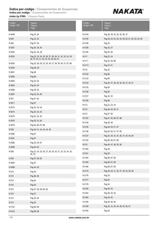 Índice por código / Componentes de Suspensão
Indice por codigo / Componentes de Suspension
Index by P/Nh / Chassis Parts
Página/
Pagina/
Page
Codigo/
Codigo/ PIN
N 5048 Pag 23, 24
N 505 Pag 23, 24
N 505 Pag 57, 59
N 5051 Pag 35, 36, 45
N 5052 Pag 24, 25, 28
N 5053 Pag 22, 23, 24, 25, 26, 27, 28, 30, 31, 32, 33, 34, 35,
36, 37, 40, 41, 42, 43, 44, 45, 60, 61
N 5054 Pag 25, 28, 29, 33, 35, 36, 37, 38, 39, 45, 51, 67, 88
N 5055 Pag 38, 39
N 5061 Pag 68
N 5062 Pag 68
N 5063 Pag 53, 55
N 5064 Pag 54, 55
N 5066 Pag 38, 39
N 5067 Pag 53, 54, 55
N 507 Pag 61, 62
N 5071 Pag 67
N 5073 Pag 52, 53, 54
N 5074 Pag 52, 53, 54
N 5075 Pag 52, 53, 54
N 5076 Pag 52, 53, 54
N 5079 Pag 65, 66, 67, 68
N 508 Pag 40, 41, 42, 43, 44, 45
N 5080 Pag 67
N 5081 Pag 67
N 5086 Pag 53, 54, 67
N 5088 Pag 64, 65
N 509 Pag 23, 24, 25, 26, 27, 28, 29, 30, 31, 32, 33, 34, 35,
36, 44
N 509 Pag 57, 58, 62
N 5095 Pag 67
N 5098 Pag 44, 45
N 510 Pag 45
N 510 Pag 65, 66
N 510 Pag 64
N 510 Pag 63
N 510 Pag 57, 58, 59, 60, 62
N 510 Pag 37
N 510 Pag 35, 36
N 510 Pag 25
N 5102 Pag 66, 68
N 5103 Pag 66, 68
Página/
Pagina/
Page
Codigo/
Codigo/ PIN
N 5104 Pag 28, 29, 33, 34, 35, 36, 37
N 5105 Pag 28, 29, 35, 36, 45, 59, 60, 61, 62, 63, 64, 65
N 5106 Pag 25
N 5106 Pag 35, 37
N 5106 Pag 44, 46
N 511 Pag 22, 24
N 5111 Pag 45, 46, 88
N 5113 Pag 33, 51
N 512 Pag 22
N 5122 Pag 66
N 5123 Pag 66
N 5124 Pag 25, 27, 28, 29, 35, 36, 37, 45, 51
N 5125 Pag 65
N 5126 Pag 60
N 5127 Pag 34, 35
N 5128 Pag 66
N 513 Pag 22, 23, 24
N 513 Pag 46, 49, 50, 51
N 513 Pag 57, 58
N 5132 Pag 61, 65, 66, 67, 68
N 5134 Pag 45, 46
N 5135 Pag 48, 49, 51, 57
N 5136 Pag 48, 50, 51, 57, 60
N 5137 Pag 25, 29, 33, 34, 36, 37, 45, 46, 60
N 5140 Pag 65, 66, 67, 68
N 515 Pag 46, 47, 48, 55, 56
N 5160 Pag 39
N 5161 Pag 39
N 5164 Pag 66, 67, 68
N 5165 Pag 66, 67, 68
N 5166 Pag 66, 67, 68
N 5174 Pag 26, 29, 31, 36, 37, 39, 45, 55, 56
N 5176 Pag 35
N 5177 Pag 54
N 5178 Pag 54
N 5182 Pag 48, 50
N 5183 Pag 48, 50, 54
N 5184 Pag 48, 50
N 5185 Pag 48, 50, 54
N 5190 Pag 25, 33, 36, 45, 48, 50, 60, 61
N 5192 Pag 55
www.nakata.com.br 112112
 