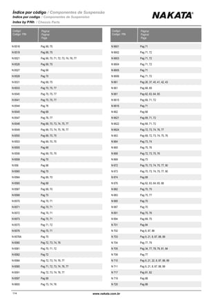 Índice por código / Componentes de Suspensão
Indice por codigo / Componentes de Suspension
Index by P/Nh / Chassis Parts
Página/
Pagina/
Page
Codigo/
Codigo/ PIN
N 6518 Pag 69, 75
N 6519 Pag 69, 75
N 6521 Pag 69, 70, 71, 72, 73, 74, 76, 77
N 6526 Pag 69, 75
N 6527 Pag 69
N 6528 Pag 70
N 6531 Pag 69, 75
N 6533 Pag 70, 75, 77
N 6540 Pag 70, 75, 77
N 6541 Pag 70, 75, 77
N 6544 Pag 76
N 6545 Pag 69
N 6547 Pag 76, 77
N 6548 Pag 69, 70, 73, 74, 75, 77
N 6549 Pag 69, 73, 74, 75, 76, 77
N 6550 Pag 69, 70, 75
N 6553 Pag 69, 70, 75
N 6555 Pag 69
N 6556 Pag 69, 70, 75
N 6559 Pag 70
N 656 Pag 68
N 6560 Pag 70
N 6564 Pag 69, 70
N 6565 Pag 69
N 6567 Pag 69, 70
N 6568 Pag 70
N 6570 Pag 70, 71
N 6571 Pag 70, 71
N 6572 Pag 70, 71
N 6573 Pag 70, 71
N 6575 Pag 71, 72
N 6576 Pag 70, 71
N 6576A Pag 70
N 6580 Pag 72, 73, 74, 76
N 6581 Pag 70, 71, 72
N 6582 Pag 72
N 6584 Pag 72, 73, 74, 76, 77
N 6585 Pag 71, 72, 73, 74, 76, 77
N 6591 Pag 72, 73, 74, 76, 77
N 6597 Pag 69
N 6600 Pag 73, 74, 76
Página/
Pagina/
Page
Codigo/
Codigo/ PIN
N 6601 Pag 71
N 6602 Pag 71, 72
N 6603 Pag 71, 72
N 6604 Pag 71, 72
N 6605 Pag 71
N 6606 Pag 71, 72
N 661 Pag 26, 37, 40, 41, 42, 43
N 661 Pag 68, 69
N 661 Pag 62, 63, 64, 65
N 6615 Pag 69, 71, 72
N 6616 Pag 71
N 662 Pag 68
N 6621 Pag 69, 71, 72
N 6622 Pag 69, 71, 72
N 6624 Pag 72, 73, 74, 76, 77
N 663 Pag 69, 72, 73, 74, 75, 76
N 664 Pag 73, 74
N 665 Pag 75, 76
N 668 Pag 72, 73, 75, 76
N 669 Pag 73
N 672 Pag 70, 73, 74, 75, 77, 90
N 673 Pag 70, 73, 74, 75, 77, 90
N 674 Pag 68
N 676 Pag 62, 63, 64, 65, 68
N 682 Pag 70, 75
N 683 Pag 75, 77
N 685 Pag 70
N 687 Pag 70
N 691 Pag 75, 76
N 694 Pag 69, 75
N 701 Pag 84
N 702 Pag 8, 87, 88
N 703 Pag 9, 21, 8, 87, 88, 89
N 704 Pag 77, 79
N 705 Pag 34, 77, 78, 79, 81, 84
N 708 Pag 77
N 710 Pag 9, 21, 22, 8, 87, 88, 89
N 711 Pag 9, 21, 8, 87, 88, 89
N 717 Pag 81, 82
N 719 Pag 88
N 720 Pag 88
www.nakata.com.br 114114
 