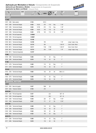 Aplicação por Montadora e Veiculo / Componentes de Suspensão
Aplicación por Montadora y Modelo / Componentes de Suspensión
Application by Maker and Model / Chassis Parts
FORD
F 4000
01/87 12/96 N 726Barra Lateral 651,5
01/87 12/96 N 224 N 223Terminal de Direção 475 17,8 Esq 1 1/8"
01/87 12/96 N 224 N 726Terminal de Direção 475 17,8 Esq 1 1/8"
01/87 12/96 N 225 N 223Terminal de Direção 140 17,8 Dir 1 1/8"
01/87 12/96 N 225 N 726Terminal de Direção 140 17,8 Dir 1 1/8"
01/99 12/09 N 99066Pivô de Suspensão
01/99 12/09 N 99067Pivô de Suspensão
01/99 06/12 N 2108Terminal de Direção
01/99 06/12 N 2109Terminal de Direção 709 1 16" Longo / Largo / Long
01/99 06/12 N 2110Terminal de Direção 304 1 3/8 16" Curto / Corto / Short
01/99 06/12 N 2111Terminal de Direção 1182 17,85 1 3/8 16" Curto / Corto / Short
01/99 06/12 N 2112Terminal de Direção 203 17,85 1 16" Longo / Largo / Long
01/99 06/12 N 2107Tirante da Suspensão
F 600
01/56 12/90 N 209Terminal de Direção 115 30 Esq 1"
01/56 12/90 N 210Terminal de Direção 118 30 Dir 1"
F 700
01/71 12/79 N 209Terminal de Direção 115 30 Esq 1"
01/71 12/79 N 210Terminal de Direção 118 30 Dir 1"
FD 841
01/50 12/05 N 620Terminal de Direção 120 28 Dir M30 x 1,5
P-350
01/60 12/73 N 209Terminal de Direção 115 30 Esq 1"
01/60 12/73 N 210Terminal de Direção 118 30 Dir 1"
GENERAL MOTORS
16220
01/97 12/02 N 237Barra de Ligação 1694 28
01/97 12/02 N 725Tirante do Câmbio 275
A/C/D 40
01/81 12/95 N 337Pivô de Suspensão 22,4 5/8" - 18
01/81 12/95 N 338Pivô de Suspensão 28,2 3/4" - 16
01/81 12/95 N 336Terminal de Direção 220 27 Esq 11/16"
01/81 12/95 N 347Terminal de Direção 171 27 Dir 11/16"
A/C/D 60
01/76 12/84 N 209Terminal de Direção 115 30 Esq 1"
01/76 12/84 N 210Terminal de Direção 118 30 Dir 1"
01/80 12/90 N 322Terminal de Direção 105 30 Dir 1"
01/80 12/90 N 323Terminal de Direção 105 30 Esq 1"
A/C/D 70
01/71 12/84 N 209Terminal de Direção 115 30 Esq 1"
01/71 12/84 N 210Terminal de Direção 118 30 Dir 1"
20www.nakata.com.br20
 