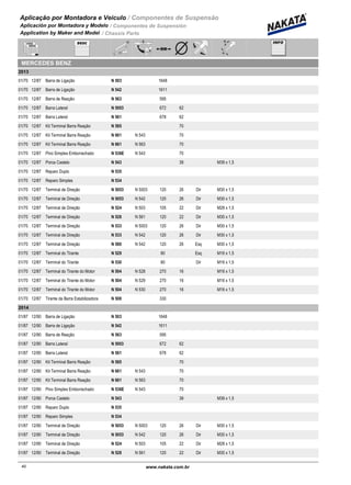 Aplicação por Montadora e Veiculo / Componentes de Suspensão
Aplicación por Montadora y Modelo / Componentes de Suspensión
Application by Maker and Model / Chassis Parts
MERCEDES BENZ
2013
01/70 12/87 N 503Barra de Ligação 1648
01/70 12/87 N 542Barra de Ligação 1611
01/70 12/87 N 563Barra de Reação 595
01/70 12/87 N 5003Barra Lateral 672 62
01/70 12/87 N 561Barra Lateral 678 62
01/70 12/87 N 585Kit Terminal Barra Reação 70
01/70 12/87 N 661 N 543Kit Terminal Barra Reação 70
01/70 12/87 N 661 N 563Kit Terminal Barra Reação 70
01/70 12/87 N 536E N 543Pino Simples Emborrachado 70
01/70 12/87 N 543Porca Castelo 39 M39 x 1,5
01/70 12/87 N 535Reparo Duplo
01/70 12/87 N 534Reparo Simples
01/70 12/87 N 5053 N 5003Terminal de Direção 120 26 Dir M30 x 1,5
01/70 12/87 N 5053 N 542Terminal de Direção 120 26 Dir M30 x 1,5
01/70 12/87 N 524 N 503Terminal de Direção 105 22 Dir M28 x 1,5
01/70 12/87 N 528 N 561Terminal de Direção 120 22 Dir M30 x 1,5
01/70 12/87 N 533 N 5003Terminal de Direção 120 26 Dir M30 x 1,5
01/70 12/87 N 533 N 542Terminal de Direção 120 26 Dir M30 x 1,5
01/70 12/87 N 580 N 542Terminal de Direção 120 26 Esq M30 x 1,5
01/70 12/87 N 529Terminal do Tirante 80 Esq M16 x 1,5
01/70 12/87 N 530Terminal do Tirante 80 Dir M16 x 1,5
01/70 12/87 N 504 N 528Terminal do Tirante do Motor 270 16 M16 x 1,5
01/70 12/87 N 504 N 529Terminal do Tirante do Motor 270 16 M16 x 1,5
01/70 12/87 N 504 N 530Terminal do Tirante do Motor 270 16 M16 x 1,5
01/70 12/87 N 508Tirante da Barra Estabilizadora 330
2014
01/87 12/90 N 503Barra de Ligação 1648
01/87 12/90 N 542Barra de Ligação 1611
01/87 12/90 N 563Barra de Reação 595
01/87 12/90 N 5003Barra Lateral 672 62
01/87 12/90 N 561Barra Lateral 678 62
01/87 12/90 N 585Kit Terminal Barra Reação 70
01/87 12/90 N 661 N 543Kit Terminal Barra Reação 70
01/87 12/90 N 661 N 563Kit Terminal Barra Reação 70
01/87 12/90 N 536E N 543Pino Simples Emborrachado 70
01/87 12/90 N 543Porca Castelo 39 M39 x 1,5
01/87 12/90 N 535Reparo Duplo
01/87 12/90 N 534Reparo Simples
01/87 12/90 N 5053 N 5003Terminal de Direção 120 26 Dir M30 x 1,5
01/87 12/90 N 5053 N 542Terminal de Direção 120 26 Dir M30 x 1,5
01/87 12/90 N 524 N 503Terminal de Direção 105 22 Dir M28 x 1,5
01/87 12/90 N 528 N 561Terminal de Direção 120 22 Dir M30 x 1,5
40www.nakata.com.br40
 