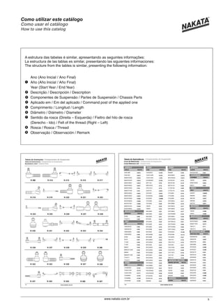 5www.nakata.com.br
Como utilizar este catálogo
Como usar el catálogo
How to use this catalog
Tabela de Eqüivalência
Cruce de Referencias
Cross Reference List
/ Componentes de Suspensão
/ Componentes de Suspensión
/ Chassis Parts
AGRALE
NAKATAAGRALE
5106014606 N 9014
5106014614 N 9015
6005007016002 N 9016
6005007027009 N 9015
6005007028007 N 9014
6005007040002 N 9017
6006007016000 N 702
6006007017008 N 703
6006007020002 N 9031
6006007029003 N 9021
6007007016008 N 9050
6007007092009 N 9059
6007007331001 N 9050
6009007021004 N 9229
6010007006003 N 9234
BRASEIXOS
NAKATABRASEIXOS
501969 N 620
T13415712 N 620
FIAT
NAKATAFIAT
120082405100 N 604
120082405100 N 603
120082405200 N 603
120082405200 N 604
501969 N 620
501970 N 621
7114000 N 524
7114001 N 525
8558533 N 524
8558533/7114000 N 524
8558536 N 525
8558536/7114001 N 525
T13415711 N 621
T13415712 N 620
FORD
NAKATAFORD
1C353B239AA N 2107
1C3Z3A131AB N 2110
1C3Z3A131BA N 2111
1C453280AA N 2103
1C453280BA N 2106
1C453304AB N 2102
FORD
NAKATAFORD
1C453304CA N 2105
1C453C140AB N 2104
1C453C140AC n 2104
2C353B406AA N 2108
2RP711551 N 765
2RR512391B N 732
2T0511441A N 732
2UH415701 N 2013
2UH415801 N 2014
5C2Z3049AA N 99067
5C3Z3050E N 99066
72TU3289A N 210
72TU3290A N 209
7360199 N 322
7360200 N 323
85HU3289A N 221
85HU3289A N 220
85HU3290A N 221
85TU3280 N 215
85TU3280A N 232
85TU3280B N 215
85TU3289A N 218
85TU3289B N 218
85TU3290A N 219
86TU3280EB N 223
86TU3289B N 218
86TU3289CA N 224
86TU3289CA N 225
86TU3290A N 219
86TU3290CA N 225
86TU3290DA N 224
86TU3290DA N 225
86TU3304H┴ N 233
86TU3304HA N 233
86TU3304HÁ N 233
87HU3280AA N 239
87HU3280BA N 237
87HU7B081AA N 231
87HU7K046AA N 238
87HU7K393CB N 238
87TU3304AA N 233
8C454612AA N 732
94648486 N 347
FORD
NAKATAFORD
94648487 N 336
96HU3280AA N 2014
96HU33044AA N 2013
97HU4612AA N 732
BD2T3A130A N 210
BD2T3A131A N 209
C1TZ3A130A N 209
C1TZ3A131A N 210
C7TA3280H N 215
C7TA3289B N 218
C7TA3290B N 219
E5HT3280AA N 217
E5HT3280BA N 216
E5HT3280CA N 217
E5HT3280DA N 216
E5HT3280KA N 217
E5HT4A084BA N 234
E5HT5489AA N 236
E5HT5C486AA N 234
E5HT7B081AA N 231
E5HT7K046AA N 226
E5HT7K406AA N 226
E5HT7L030AA N 230
F81Z3304AA N 2109
F81Z3304BA N 2112
T15415801B N 237
TAR417701 N 722
TAR417701A N 723
TEG415810 N 217
TJG411049A N 236
TJG415701B N 248
TJG711397A N 725
TJG711551 N 765
TNS511411 N 735
GENERAL MOTORS
NAKATAGENERAL MOTORS
3986724 N 336
7360199 N 323
7360200 N 322
94648486 N 347
94648487 N 336
GUERRA
NAKATAGUERRA
GUERRA
NAKATAGUERRA
5001002013009 N 934
ITAPEMIRIM
NAKATAITAPEMIRIM
1953248 N 6514
6006007020002 N 9031
6889512 N 876
IVECO
NAKATAIVECO
42532977 N 99028
93800662 N 6072
93801059 N 6072
93804060 N 6070
93807545 N 6071
MAFERSA
NAKATAMAFERSA
1953250 N 6508
1953251 N 6509
MARCOPOLO
NAKATAMARCOPOLO
6007007092009 N 9059
6008007716001 N 9177
T06415711 N 711
T06415712 N 710
MERCEDES BENZ
NAKATAMERCEDES BENZ
000009902755 N 543
0000532758 N 6507
0000532759 N 676
0000638680 N 6507
0001953250 N 6508
0001953251 N 6509
0003300135 N 533
0003300148 N 580
0003300248 N 533
0003303135 N 528
0003303235 N 533
0003305035 N 523
0003305835 N 533
0003307335 N 533
0003320450 N 5080
0003320450 N 5086
0003383410 N 533
0004608348 N 533
www.nakata.com.br 106106
1
2
3
4
5
6
7
8
9
Ano (Ano Inicial / Ano Final)
Año (Año Inicial / Año Final)
Year (Start Year / End Year)
Descrição / Descripción / Description
Componentes de Suspensão / Partes de Suspensión / Chassis Parts
Aplicado em / Em del aplicado / Command post of the applied one
Comprimento / Longitud / Length
Diâmetro / Diámetro / Diameter
Sentido da rosca (Direita – Esquerda) / Fieltro del hilo de rosca
(Derecho - Ido) / Felt of the thread (Right – Left)
Rosca / Rosca / Thread
Observação / Observación / Remark
N 505 N 507
9494 3
N 209 N 210 N 215 N 216 N 217
N 218 N 219 N 220 N 221 N 223
N 224 N 225 N 226 N 227 N 228
N 230 N 231 N 232 N 233 N 234
N 236 N 237 N 238 N 239 N 248
N 322 N 323 N 336 N 337 N 338
N 347 N 503 N 504
www.nakata.com.br
 