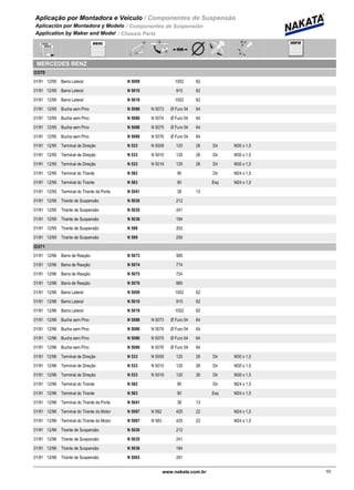 Aplicação por Montadora e Veiculo / Componentes de Suspensão
Aplicación por Montadora y Modelo / Componentes de Suspensión
Application by Maker and Model / Chassis Parts
MERCEDES BENZ
O370
01/91 12/95 N 5009Barra Lateral 1002 62
01/91 12/95 N 5010Barra Lateral 915 62
01/91 12/95 N 5019Barra Lateral 1002 62
01/91 12/95 N 5086 N 5073Bucha sem Pino Ø Furo 54 64
01/91 12/95 N 5086 N 5074Bucha sem Pino Ø Furo 54 64
01/91 12/95 N 5086 N 5075Bucha sem Pino Ø Furo 54 64
01/91 12/95 N 5086 N 5076Bucha sem Pino Ø Furo 54 64
01/91 12/95 N 533 N 5009Terminal de Direção 120 26 Dir M30 x 1,5
01/91 12/95 N 533 N 5010Terminal de Direção 120 26 Dir M30 x 1,5
01/91 12/95 N 533 N 5019Terminal de Direção 120 26 Dir M30 x 1,5
01/91 12/95 N 582Terminal do Tirante 90 Dir M24 x 1,5
01/91 12/95 N 583Terminal do Tirante 90 Esq M24 x 1,5
01/91 12/95 N 5041Terminal do Tirante da Porta 38 13
01/91 12/95 N 5030Tirante de Suspensão 212
01/91 12/95 N 5035Tirante de Suspensão 241
01/91 12/95 N 5036Tirante de Suspensão 184
01/91 12/95 N 598Tirante de Suspensão 202
01/91 12/95 N 599Tirante de Suspensão 250
O371
01/91 12/96 N 5073Barra de Reação 585
01/91 12/96 N 5074Barra de Reação 774
01/91 12/96 N 5075Barra de Reação 724
01/91 12/96 N 5076Barra de Reação 880
01/91 12/96 N 5009Barra Lateral 1002 62
01/91 12/96 N 5010Barra Lateral 915 62
01/91 12/96 N 5019Barra Lateral 1002 62
01/91 12/96 N 5086 N 5073Bucha sem Pino Ø Furo 54 64
01/91 12/96 N 5086 N 5074Bucha sem Pino Ø Furo 54 64
01/91 12/96 N 5086 N 5075Bucha sem Pino Ø Furo 54 64
01/91 12/96 N 5086 N 5076Bucha sem Pino Ø Furo 54 64
01/91 12/96 N 533 N 5009Terminal de Direção 120 26 Dir M30 x 1,5
01/91 12/96 N 533 N 5010Terminal de Direção 120 26 Dir M30 x 1,5
01/91 12/96 N 533 N 5019Terminal de Direção 120 26 Dir M30 x 1,5
01/91 12/96 N 582Terminal do Tirante 90 Dir M24 x 1,5
01/91 12/96 N 583Terminal do Tirante 90 Esq M24 x 1,5
01/91 12/96 N 5041Terminal do Tirante da Porta 38 13
01/91 12/96 N 5067 N 582Terminal do Tirante do Motor 425 22 M24 x 1,5
01/91 12/96 N 5067 N 583Terminal do Tirante do Motor 425 22 M24 x 1,5
01/91 12/96 N 5030Tirante de Suspensão 212
01/91 12/96 N 5035Tirante de Suspensão 241
01/91 12/96 N 5036Tirante de Suspensão 184
01/91 12/96 N 5063Tirante de Suspensão 291
53www.nakata.com.br53
 