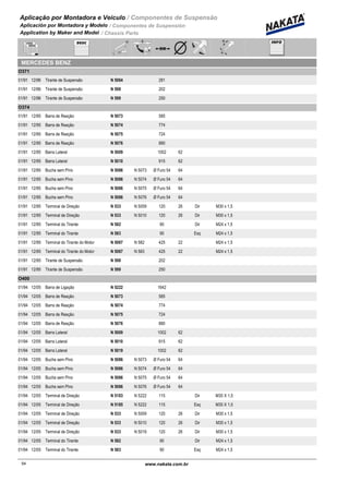 Aplicação por Montadora e Veiculo / Componentes de Suspensão
Aplicación por Montadora y Modelo / Componentes de Suspensión
Application by Maker and Model / Chassis Parts
MERCEDES BENZ
O371
01/91 12/96 N 5064Tirante de Suspensão 281
01/91 12/96 N 598Tirante de Suspensão 202
01/91 12/96 N 599Tirante de Suspensão 250
O374
01/91 12/95 N 5073Barra de Reação 585
01/91 12/95 N 5074Barra de Reação 774
01/91 12/95 N 5075Barra de Reação 724
01/91 12/95 N 5076Barra de Reação 880
01/91 12/95 N 5009Barra Lateral 1002 62
01/91 12/95 N 5010Barra Lateral 915 62
01/91 12/95 N 5086 N 5073Bucha sem Pino Ø Furo 54 64
01/91 12/95 N 5086 N 5074Bucha sem Pino Ø Furo 54 64
01/91 12/95 N 5086 N 5075Bucha sem Pino Ø Furo 54 64
01/91 12/95 N 5086 N 5076Bucha sem Pino Ø Furo 54 64
01/91 12/95 N 533 N 5009Terminal de Direção 120 26 Dir M30 x 1,5
01/91 12/95 N 533 N 5010Terminal de Direção 120 26 Dir M30 x 1,5
01/91 12/95 N 582Terminal do Tirante 90 Dir M24 x 1,5
01/91 12/95 N 583Terminal do Tirante 90 Esq M24 x 1,5
01/91 12/95 N 5067 N 582Terminal do Tirante do Motor 425 22 M24 x 1,5
01/91 12/95 N 5067 N 583Terminal do Tirante do Motor 425 22 M24 x 1,5
01/91 12/95 N 598Tirante de Suspensão 202
01/91 12/95 N 599Tirante de Suspensão 250
O400
01/94 12/05 N 5222Barra de Ligação 1642
01/94 12/05 N 5073Barra de Reação 585
01/94 12/05 N 5074Barra de Reação 774
01/94 12/05 N 5075Barra de Reação 724
01/94 12/05 N 5076Barra de Reação 880
01/94 12/05 N 5009Barra Lateral 1002 62
01/94 12/05 N 5010Barra Lateral 915 62
01/94 12/05 N 5019Barra Lateral 1002 62
01/94 12/05 N 5086 N 5073Bucha sem Pino Ø Furo 54 64
01/94 12/05 N 5086 N 5074Bucha sem Pino Ø Furo 54 64
01/94 12/05 N 5086 N 5075Bucha sem Pino Ø Furo 54 64
01/94 12/05 N 5086 N 5076Bucha sem Pino Ø Furo 54 64
01/94 12/05 N 5183 N 5222Terminal de Direção 115 Dir M30 X 1,5
01/94 12/05 N 5185 N 5222Terminal de Direção 115 Esq M30 X 1,5
01/94 12/05 N 533 N 5009Terminal de Direção 120 26 Dir M30 x 1,5
01/94 12/05 N 533 N 5010Terminal de Direção 120 26 Dir M30 x 1,5
01/94 12/05 N 533 N 5019Terminal de Direção 120 26 Dir M30 x 1,5
01/94 12/05 N 582Terminal do Tirante 90 Dir M24 x 1,5
01/94 12/05 N 583Terminal do Tirante 90 Esq M24 x 1,5
54www.nakata.com.br54
 