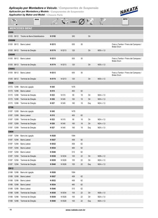 Aplicação por Montadora e Veiculo / Componentes de Suspensão
Aplicación por Montadora y Modelo / Componentes de Suspensión
Application by Maker and Model / Chassis Parts
MERCEDES BENZ
O500
01/05 06/12 N 5195Tirante da Barra Estabilizadora 300 Dir
O500M
01/05 06/12 N 5213Barra Lateral 935 30 Freio a Tambor / Freno del Campana /
Brake Drum
01/05 06/12 N 5174 N 5213Terminal de Direção 120 Dir M30 x 1,5
O500R
01/05 06/12 N 5213Barra Lateral 935 30 Freio a Tambor / Freno del Campana /
Brake Drum
01/05 06/12 N 5174 N 5213Terminal de Direção 120 Dir M30 x 1,5
O500U
01/05 06/12 N 5213Barra Lateral 935 30 Freio a Tambor / Freno del Campana /
Brake Drum
01/05 06/12 N 5174 N 5213Terminal de Direção 120 Dir M30 x 1,5
O608
01/72 12/86 N 545Barra de Ligação 1476
01/72 12/86 N 515Barra Lateral 493 62
01/72 12/86 N 523 N 515Terminal de Direção 90 18 Dir M24 x 1,5
01/72 12/86 N 526 N 545Terminal de Direção 160 18 Dir M24 x 1,5
01/72 12/86 N 527 N 545Terminal de Direção 160 18 Esq M24 x 1,5
O708
01/87 12/89 N 545Barra de Ligação 1476
01/87 12/89 N 515Barra Lateral 493 62
01/87 12/89 N 523 N 515Terminal de Direção 90 18 Dir M24 x 1,5
01/87 12/89 N 526 N 545Terminal de Direção 160 18 Dir M24 x 1,5
01/87 12/89 N 527 N 545Terminal de Direção 160 18 Esq M24 x 1,5
O809
01/87 12/94 N 5026Barra de Ligação 1594
01/87 12/94 N 5027Barra Lateral 458 62
01/87 12/94 N 5032Barra Lateral 458 62
01/87 12/94 N 5034Barra Lateral 460 62
01/87 12/94 N 5046Barra Lateral 515 62
01/87 12/94 N 5038 N 5034Terminal de Direção 105 22 Dir M28 x 1,5
01/87 12/94 N 5039 N 5026Terminal de Direção 105 22 Dir M24 x 1,5
01/87 12/94 N 5040 N 5026Terminal de Direção 105 22 Esq M24 x 1,5
O812
01/88 12/96 N 5026Barra de Ligação 1594
01/88 12/96 N 5027Barra Lateral 458 62
01/88 12/96 N 5032Barra Lateral 458 62
01/88 12/96 N 5034Barra Lateral 460 62
01/88 12/96 N 5046Barra Lateral 515 62
01/88 12/96 N 5038 N 5034Terminal de Direção 105 22 Dir M28 x 1,5
01/88 12/96 N 5039 N 5026Terminal de Direção 105 22 Dir M24 x 1,5
01/88 12/96 N 5040 N 5026Terminal de Direção 105 22 Esq M24 x 1,5
56www.nakata.com.br56
 