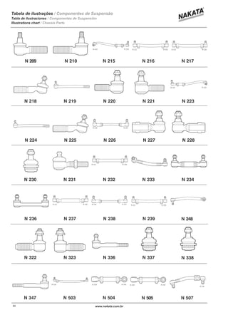 N 505 N 507
9494 3
N 209 N 210 N 215 N 216 N 217
N 218 N 219 N 220 N 221 N 223
N 224 N 225 N 226 N 227 N 228
N 230 N 231 N 232 N 233 N 234
N 236 N 237 N 238 N 239 N 248
N 322 N 323 N 336 N 337 N 338
N 347 N 503 N 504
Tabela de ilustrações
Tabla de ilustraciones
Illustrations chart
/ Componentes de Suspensão
/ Chassis Parts
/ Componentes de Suspensión
www.nakata.com.br
 
