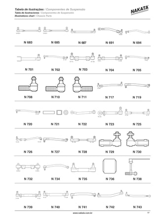 N 687 N 691 N 694
NN 702701 N 704 N 705
N 708 N 710 N 711 N 717 N 719
N 720 N 721 N 722 N 723 N 725
N 726 N 727 N 728 N 729 N 730
N 732 N 734 N 735 N 736 N 738
N 739 N 740 N 741 N 742 N 743
N 683 N 685
N 703
9797
N 603
www.nakata.com.br
Tabela de ilustrações
Tabla de ilustraciones
Illustrations chart
/ Componentes de Suspensão
/ Chassis Parts
/ Componentes de Suspensión
 