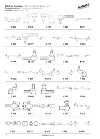 N 776 N 777 N 778 N 779 N 785
N 786 N 788 N 789 N 790 N 791
N 792 N 851 N 853 N 854 N 858
N 859 N 860 N 861 N 863 N 864
N 870 N 871 N 872 N 873 N 874
N 875 N 876 N 878 N 879 N 880
N 765 N 771N 745N 744N 744 N 746
9898 3www.nakata.com.br
Tabela de ilustrações
Tabla de ilustraciones
Illustrations chart
/ Componentes de Suspensão
/ Chassis Parts
/ Componentes de Suspensión
 
