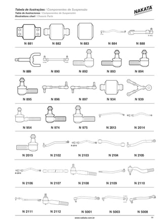 N 889 N 890 N 892 N 893 N 894
N 895 N 896 N 897 N 934 N 939
N 954 N 974 N 975 N 2013 N 2014
N 2015 N 2102 N 2103 N 2104 N 2105
N 2106 N 2107 N 2108 N 2109 N 2110
N 2111 N 2112 N 5001 N 5003 N 5008
N 881 N 882 N 883 N 884 N 888
9999 www.nakata.com.br
Tabela de ilustrações
Tabla de ilustraciones
Illustrations chart
/ Componentes de Suspensão
/ Chassis Parts
/ Componentes de Suspensión
 