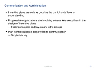 1812 November 2015
Communication and Administration
• Incentive plans are only as good as the participants’ level of
understanding
• Progressive organizations are involving several key executives in the
design of incentive plans
– Fosters awareness and buy-in early in the process
• Plan administration is closely tied to communication
– Simplicity is key
 