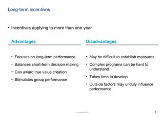 412 November 2015
Long-term incentives
• Incentives applying to more than one year
Advantages
• Focuses on long-term performance
• Balances short-term decision making
• Can award true value creation
• Stimulates group performance
Disadvantages
• May be difficult to establish measures
• Complex programs can be hard to
understand
• Takes time to develop
• Outside factors may unduly influence
performance
 