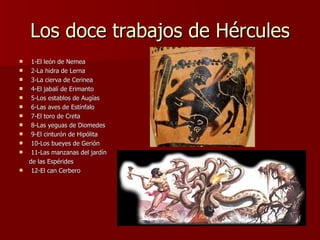 Los doce trabajos de Hércules 1-El león de Nemea 2-La hidra de Lerna 3-La cierva de Cerinea 4-El jabalí de Erimanto 5-Los establos de Augías 6-Las aves de Estínfalo 7-El toro de Creta 8-Las yeguas de Diomedes 9-El cinturón de Hipólita 10-Los bueyes de Gerión 11-Las manzanas del jardín de las Espérides 12-El can Cerbero 