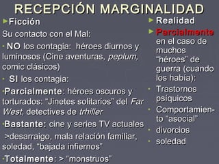 RECEPCIÓN MARGINALIDAD
►Ficción                                   ► Realidad

Su contacto con el Mal:                    ► Parcialmente
                                               en el caso de
• NO los contagia: héroes diurnos y
                                               muchos
luminosos (Cine aventuras, peplum,             “héroes” de
comic clásicos)                                guerra (cuando
• SI los contagia:                             los había):
•Parcialmente : héroes oscuros y           •   Trastornos
torturados: “Jinetes solitarios” del Far       psíquicos
West, detectives de trhiller               •   Comportamien-
                                               to “asocial”
•Bastante: cine y series TV actuales
                                           •   divorcios
 >desarraigo, mala relación familiar,
                                           •   soledad
soledad, “bajada infiernos”
•Totalmente : > “monstruos”
 