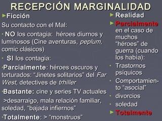 RECEPCIÓN MARGINALIDAD
►Ficción                                   ► Realidad

Su contacto con el Mal:                    ► Parcialmente
                                             en el caso de
• NO los contagia: héroes diurnos y
                                             muchos
luminosos (Cine aventuras, peplum,           “héroes” de
comic clásicos)                              guerra (cuando
• SI los contagia:                           los había):
•Parcialmente : héroes oscuros y           • Trastornos
torturados: “Jinetes solitarios” del Far     psíquicos
West, detectives de trhiller               • Comportamien-
                                             to “asocial”
•Bastante: cine y series TV actuales
                                           • divorcios
 >desarraigo, mala relación familiar,
                                           • soledad
soledad, “bajada infiernos”
                                           ► Totalmente
•Totalmente : > “monstruos”
 