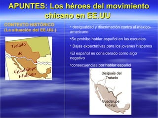 APUNTES: Los héroes del movimiento chicano en EE.UU   CONTEXTO HISTÓRICO (La situación del EE.UU.) desigualdad y discrimación contra el mexico- americano Se prohibe hablar español en las escuelas Bajas expectativas para los jovenes hispanos El español es considerado como algo negativo consecuencias por hablar español   