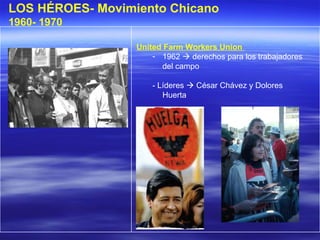 United Farm Workers Union  1962    derechos para los trabajadores del campo - Líderes    César Chávez y Dolores Huerta LOS HÉROES- Movimiento Chicano 1960- 1970   