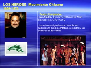 Teatro Campesino  Luis Valdez-   Fundador del teatro en 1965, graduado de JLHS y SJSU Los actores originales eran los mismos campesinos que presentaban su realidad y las condiciones del campo  LOS HÉROES- Movimiento Chicano 1960- 1970   