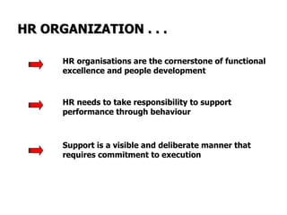 HR ORGANIZATION . . .  HR organisations are the cornerstone of functional excellence and people development HR needs to take responsibility to support  performance through behaviour Support is a visible and deliberate manner that requires commitment to execution 