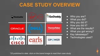 CASE STUDY OVERVIEW
● Who you are?
● What you did?
● Why you did it?
● How you did it?
● What are the results?
● What you got wrong?
● Key takeaways?
● Technologies used?
*25 published to date. click on the brand image to read their case study
 