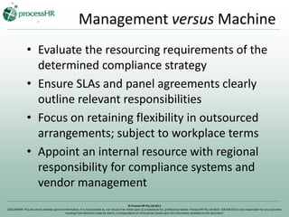 Management versus Machine