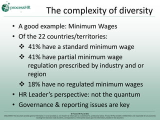 IntroductionAPAC – A quick snapshot