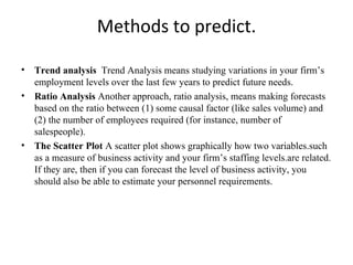 Trend Ratio Example Problem Hrp | PPT