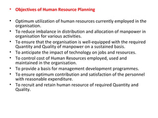 Hrp | PPT