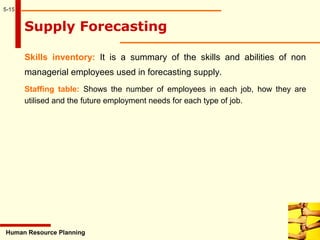 5-15
Skills inventory: It is a summary of the skills and abilities of non
managerial employees used in forecasting supply.
Staffing table: Shows the number of employees in each job, how they are
utilised and the future employment needs for each type of job.
Human Resource Planning
Supply Forecasting
 