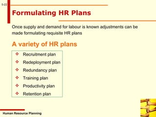 5-22
Formulating HR Plans
Human Resource Planning
Once supply and demand for labour is known adjustments can be
made formulating requisite HR plans
A variety of HR plans
 Recruitment plan
 Redeployment plan
 Redundancy plan
 Training plan
 Productivity plan
 Retention plan
 