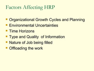 Factors Affecting HRP
 Organizational Growth Cycles and Planning
 Environmental Uncertainties
 Time Horizons
 Type and Quality of Information
 Nature of Job being filled
 Offloading the work
 