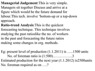 Managerial Judgement:This is very simple.
Managers sit together Discuss and arrive at a
figure which would be the future demand for
labour.This tech. involve ‘bottom-up or a top-down
approach.
Ratio-trend Analysis:This is the quickest
forecasting technique. This technique involves
studying the past ratioslike the no. of workers
in the past and forecasting the future ratios
making some changes in org. methods.
Eg: present level of production (1.1.2011) is …..1500 units
No. of foreman ratio is (1:500)…………….3
Estimated production for the next year (1.1.2012) is2500units
No. foreman required as on ….?
 