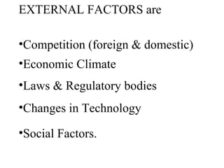 EXTERNAL FACTORS are
•Competition (foreign & domestic)
•Economic Climate
•Laws & Regulatory bodies
•Changes in Technology
•Social Factors.
 