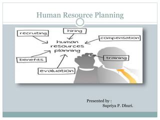 Human Resource Planning
Presented by :
Supriya P. Dhuri.
 