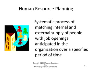 Human Resource Planning
Systematic process of
matching internal and
external supply of people
with job openings
anticipated in the
organization over a specified
period of time
Copyright © 2010 Pearson Education,
Inc.
Modified by: Poshan Lamichhane
4-1
 