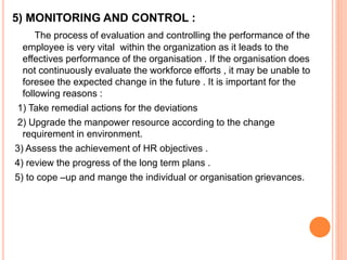 Monitoring Hr Operations Process HUMAN RESOURCE PLANNING | PPTX