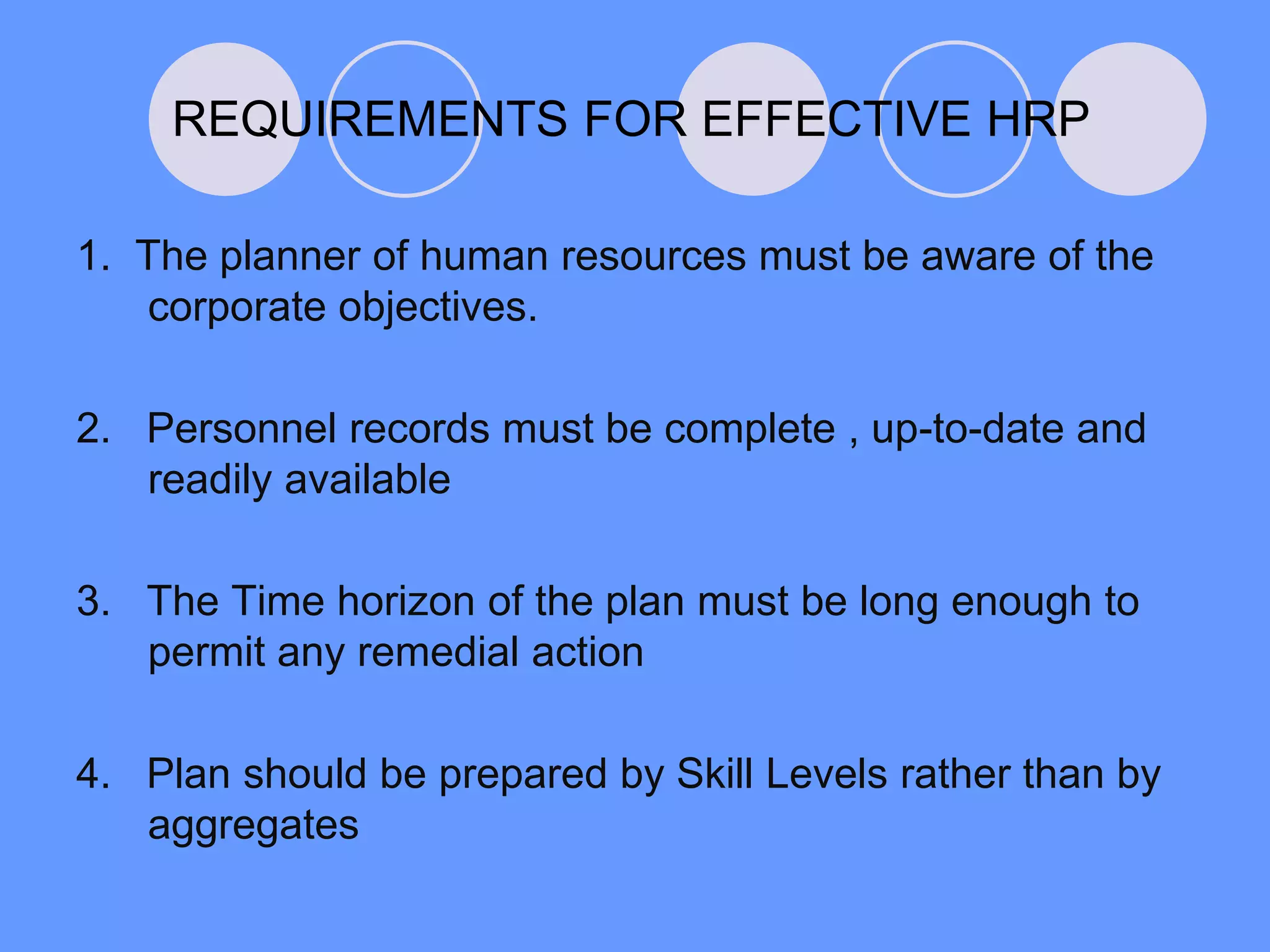 REQUIREMENTS FOR EFFECTIVE HRP
1. The planner of human resources must be aware of the
corporate objectives.
2. Personnel records must be complete , up-to-date and
readily available
3. The Time horizon of the plan must be long enough to
permit any remedial action
4. Plan should be prepared by Skill Levels rather than by
aggregates
 
