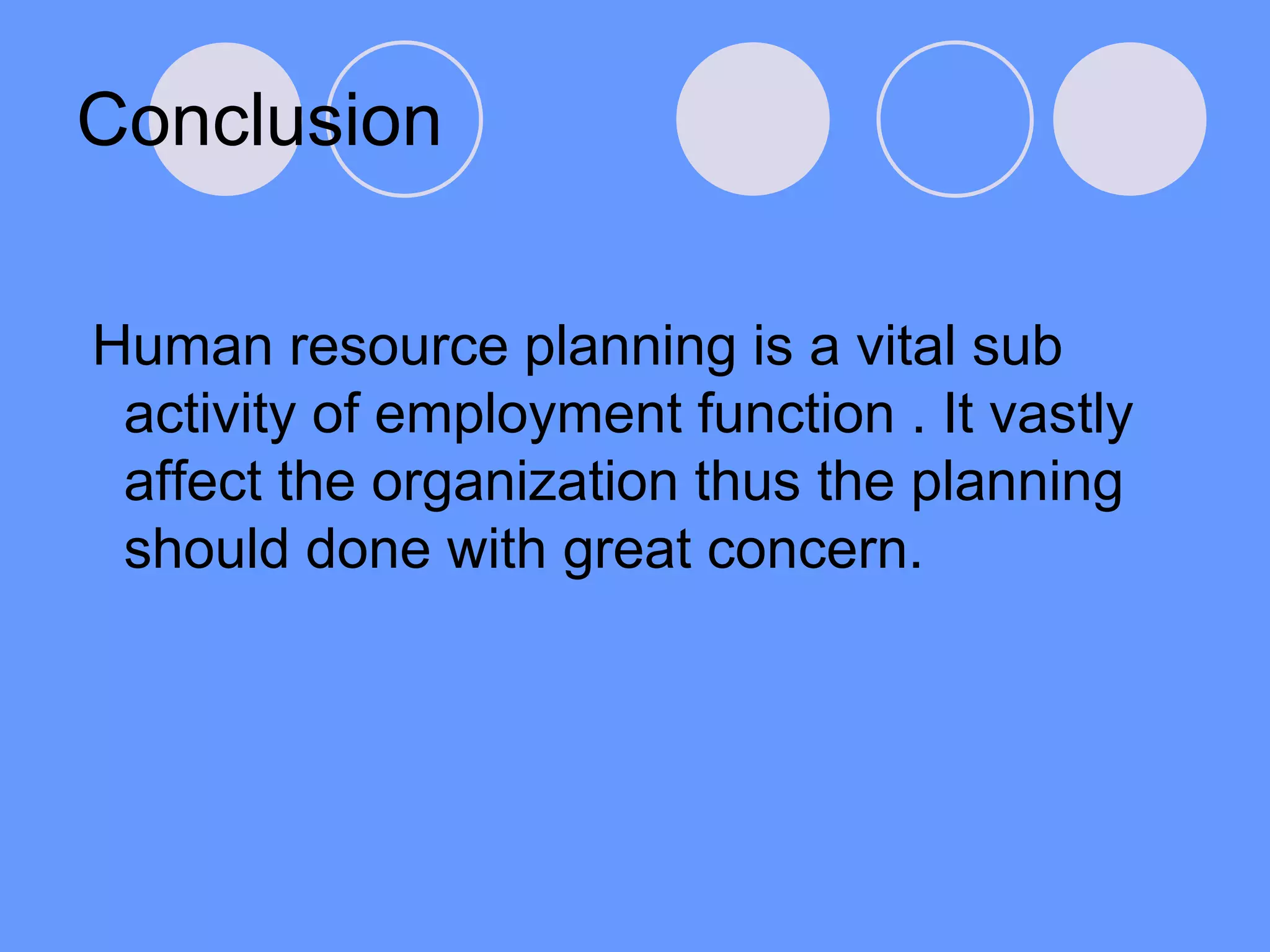 Conclusion
Human resource planning is a vital sub
activity of employment function . It vastly
affect the organization thus the planning
should done with great concern.
 