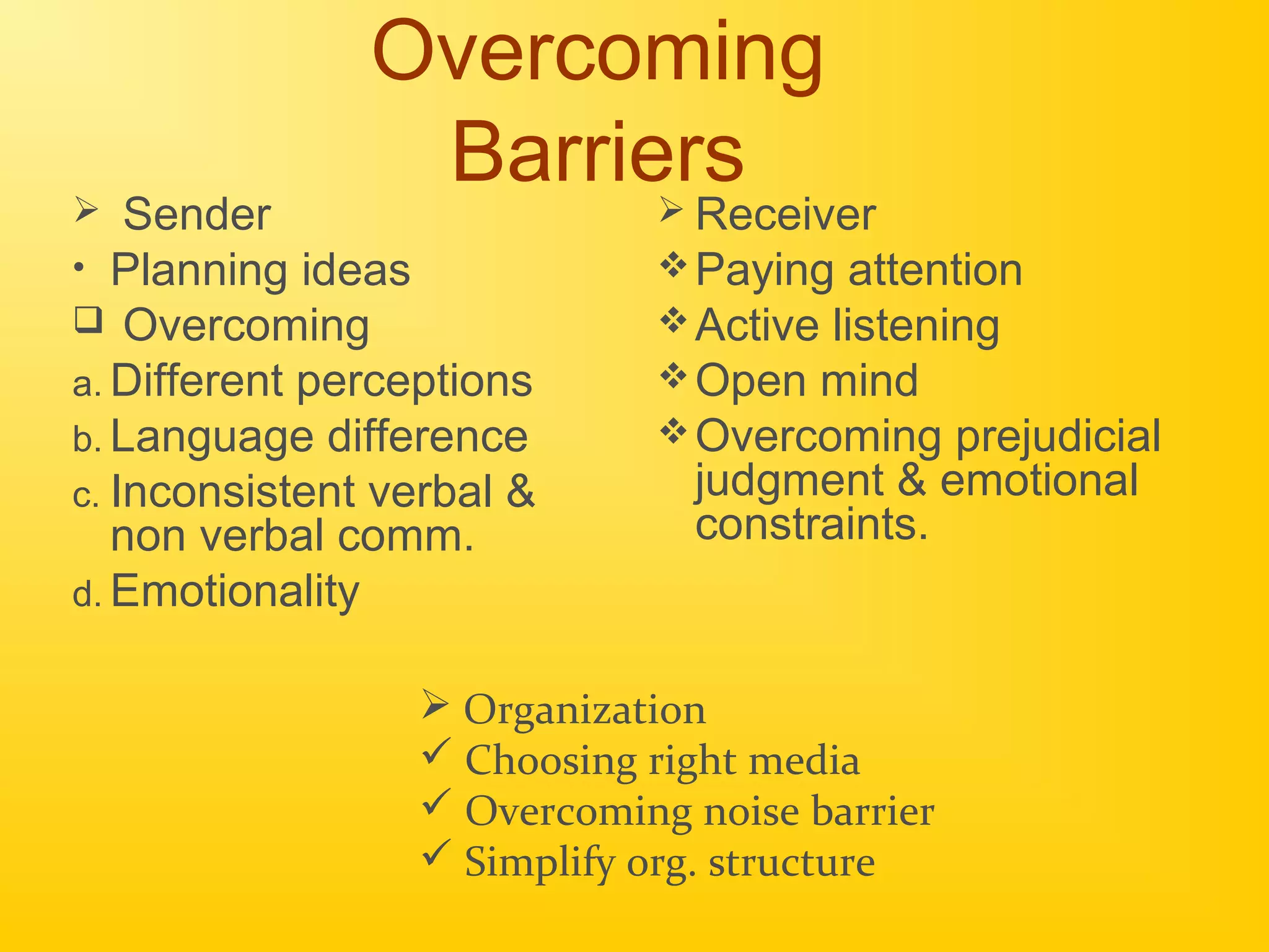 Overcoming
Barriers Sender
• Planning ideas
 Overcoming
a. Different perceptions
b. Language difference
c. Inconsistent verbal &
non verbal comm.
d. Emotionality
 Receiver
Paying attention
Active listening
Open mind
Overcoming prejudicial
judgment & emotional
constraints.
 Organization
 Choosing right media
 Overcoming noise barrier
 Simplify org. structure
 