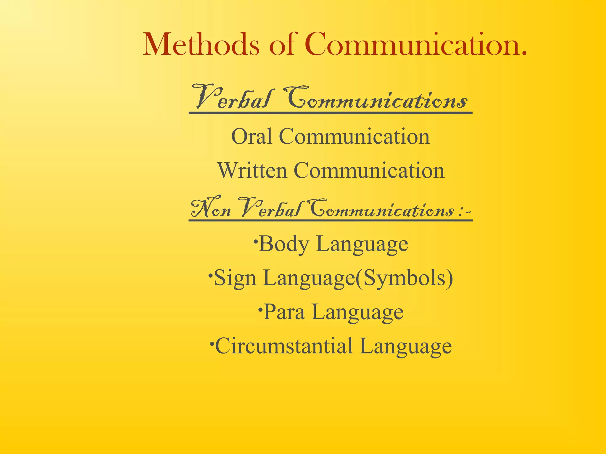 Methods of Communication.
Verbal Communications
Oral Communication
Written Communication
Non Verbal Communications :-
•Body Language
•Sign Language(Symbols)
•Para Language
•Circumstantial Language
 