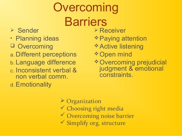 Communication And Its Importance